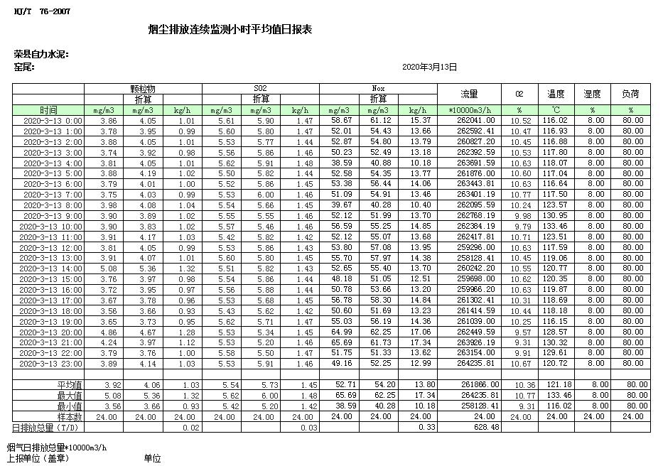 金沙以诚为本(9001cc·中国)有限公司