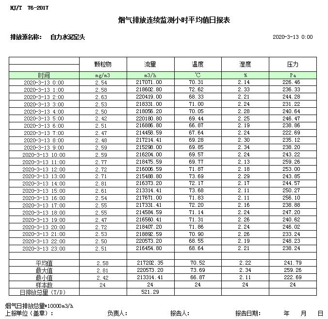 金沙以诚为本(9001cc·中国)有限公司