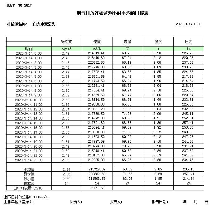金沙以诚为本(9001cc·中国)有限公司