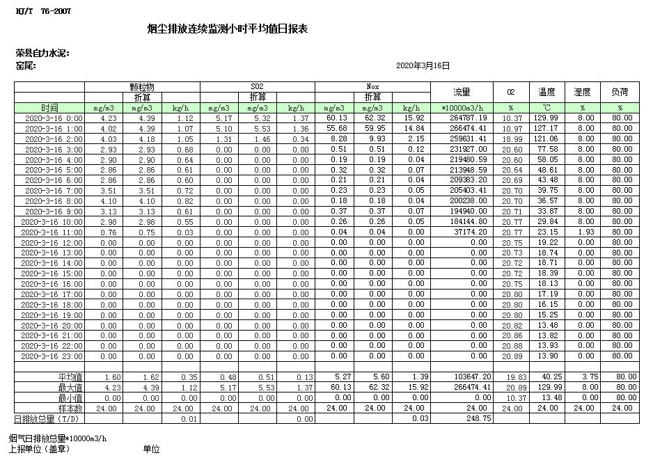 金沙以诚为本(9001cc·中国)有限公司