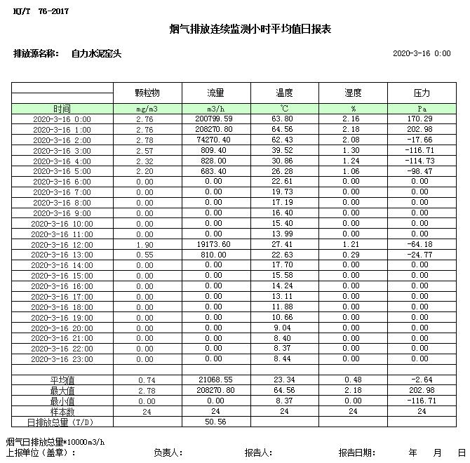 金沙以诚为本(9001cc·中国)有限公司