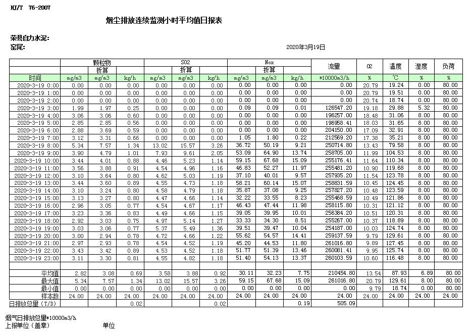 金沙以诚为本(9001cc·中国)有限公司