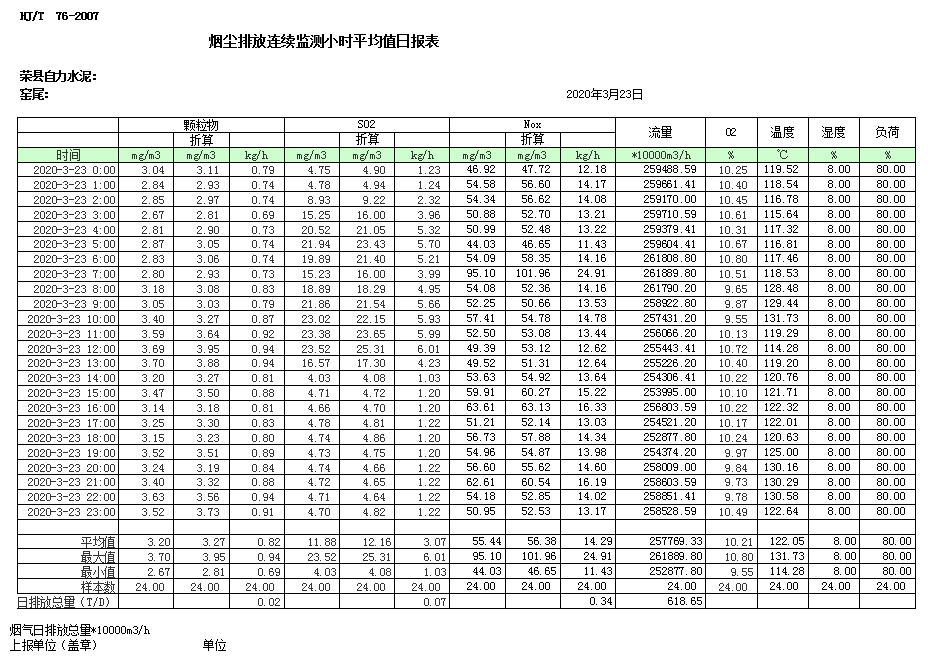 金沙以诚为本(9001cc·中国)有限公司