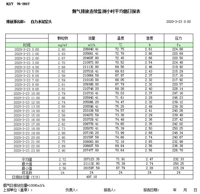 金沙以诚为本(9001cc·中国)有限公司
