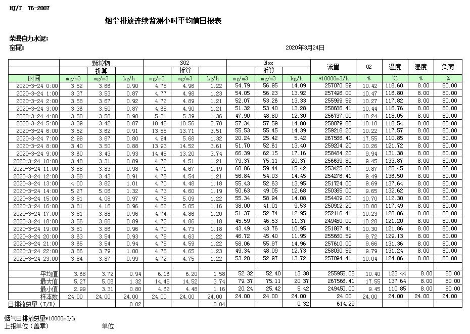 金沙以诚为本(9001cc·中国)有限公司