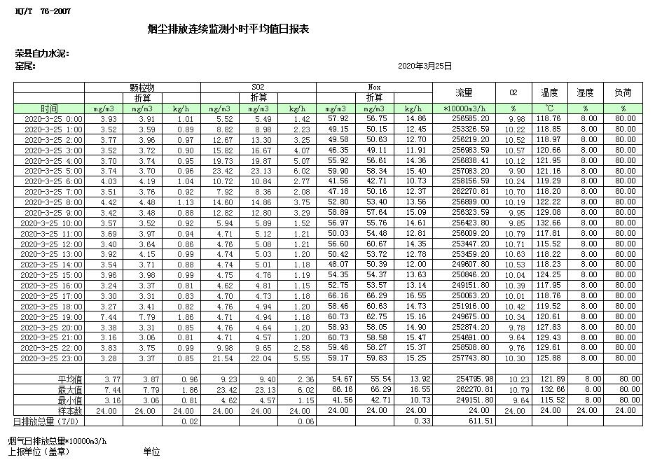 金沙以诚为本(9001cc·中国)有限公司