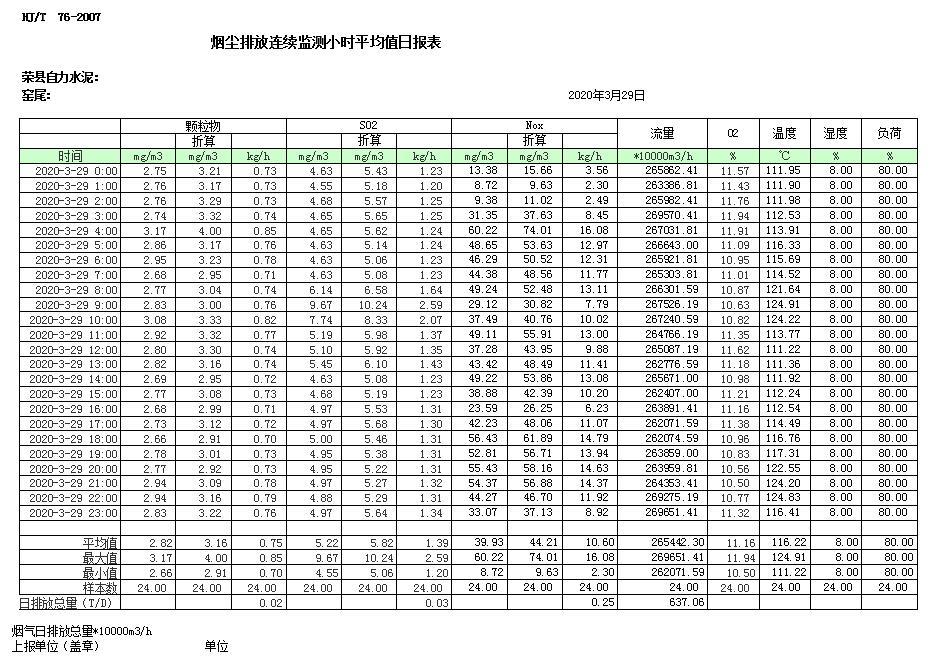 金沙以诚为本(9001cc·中国)有限公司