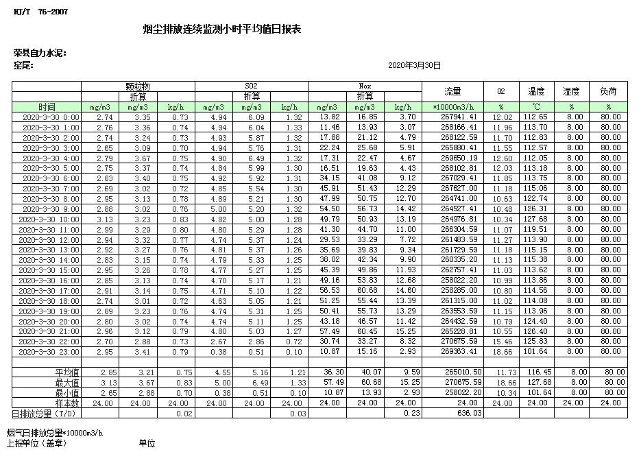 金沙以诚为本(9001cc·中国)有限公司