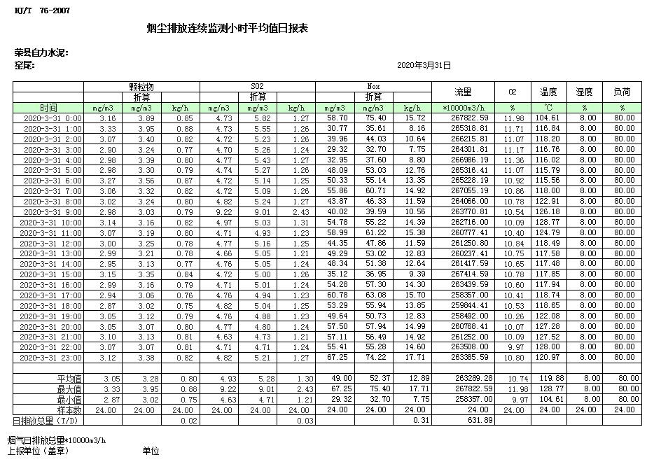 金沙以诚为本(9001cc·中国)有限公司