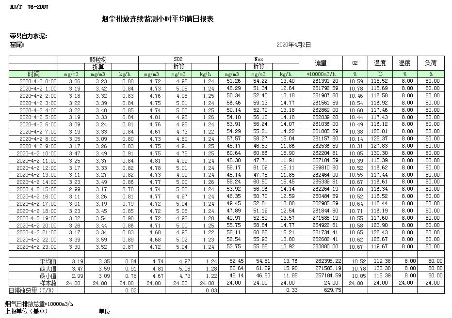 金沙以诚为本(9001cc·中国)有限公司