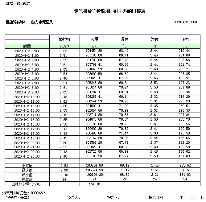金沙以诚为本(9001cc·中国)有限公司