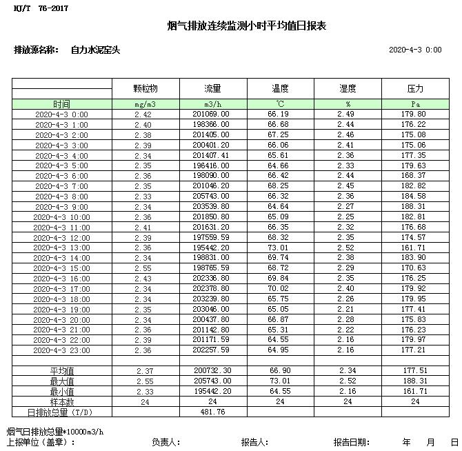 金沙以诚为本(9001cc·中国)有限公司