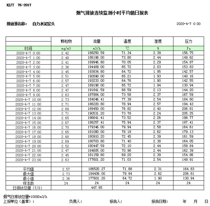 金沙以诚为本(9001cc·中国)有限公司
