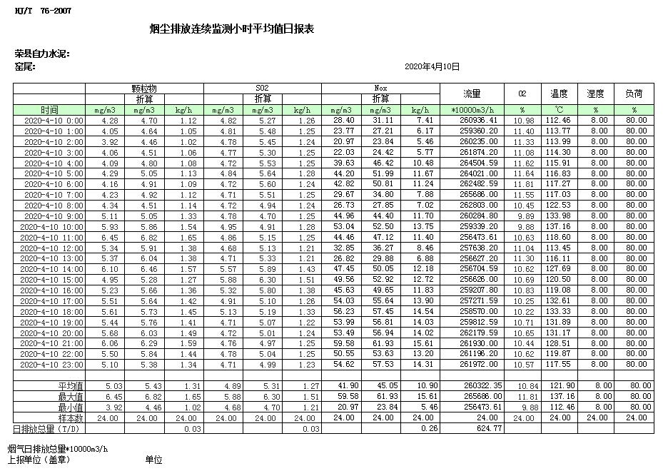 金沙以诚为本(9001cc·中国)有限公司