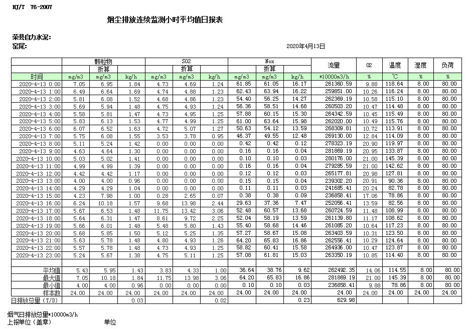 金沙以诚为本(9001cc·中国)有限公司