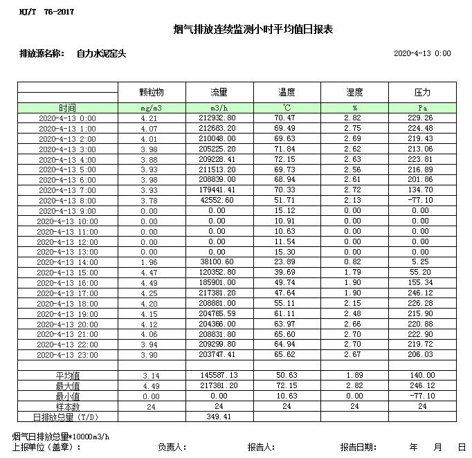 金沙以诚为本(9001cc·中国)有限公司