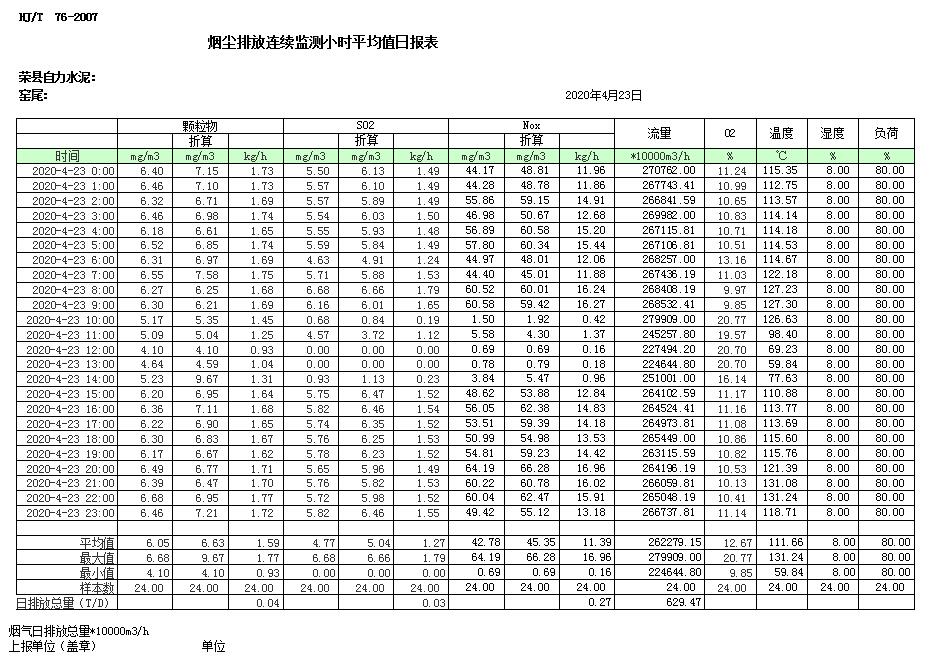 金沙以诚为本(9001cc·中国)有限公司