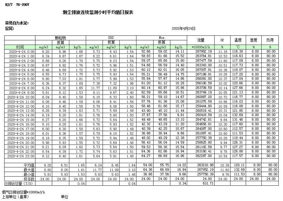 金沙以诚为本(9001cc·中国)有限公司
