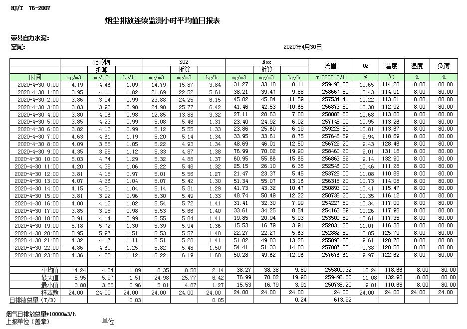 金沙以诚为本(9001cc·中国)有限公司