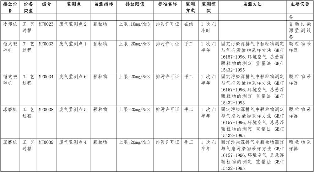 金沙以诚为本(9001cc·中国)有限公司