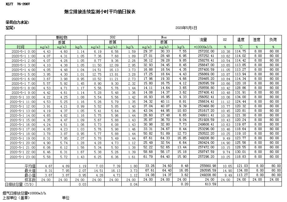 金沙以诚为本(9001cc·中国)有限公司