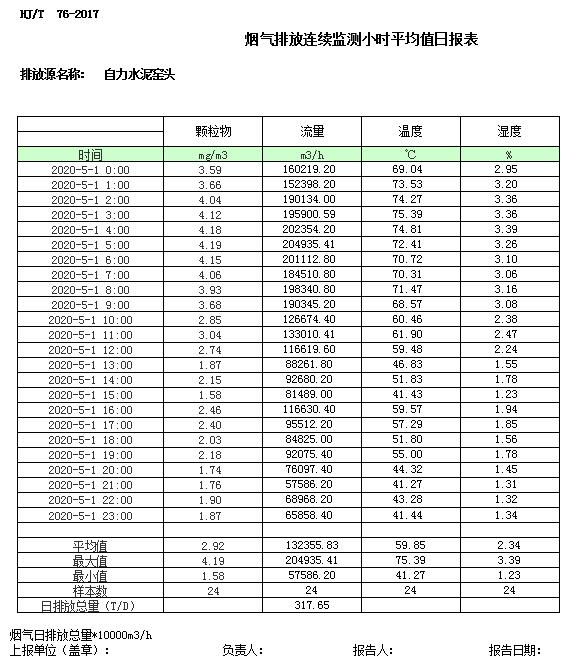 金沙以诚为本(9001cc·中国)有限公司
