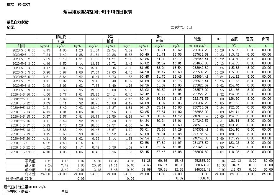 金沙以诚为本(9001cc·中国)有限公司