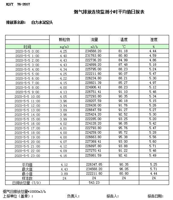金沙以诚为本(9001cc·中国)有限公司