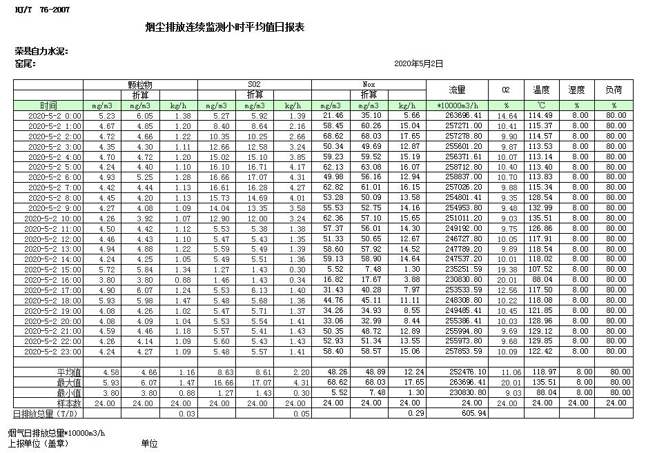 金沙以诚为本(9001cc·中国)有限公司