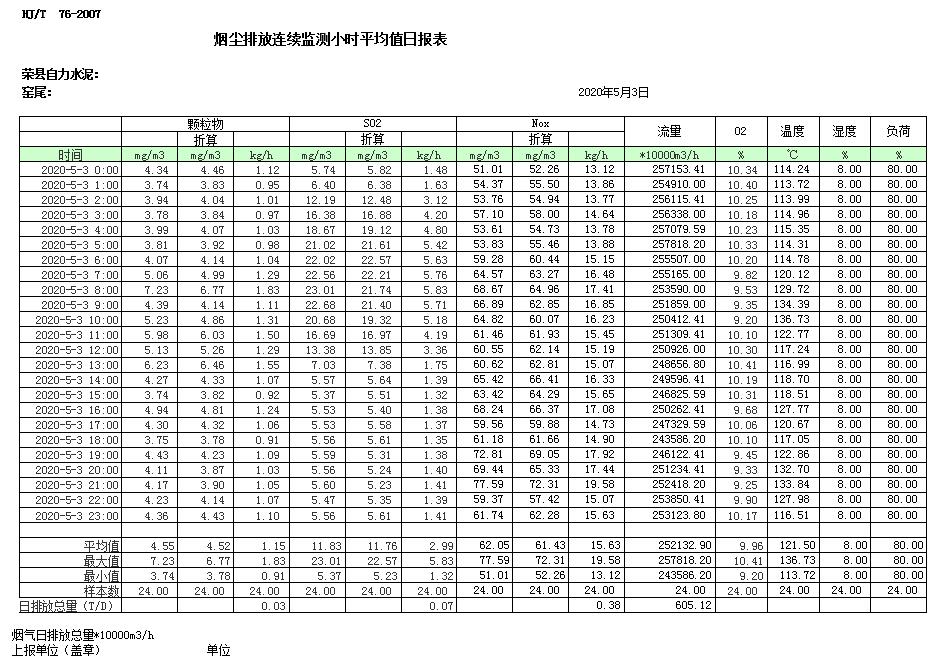 金沙以诚为本(9001cc·中国)有限公司