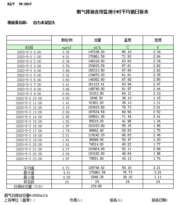 金沙以诚为本(9001cc·中国)有限公司