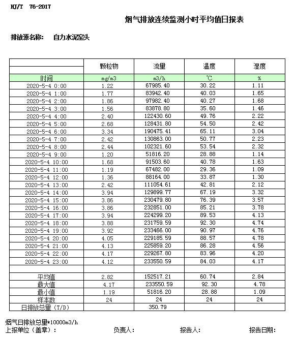 金沙以诚为本(9001cc·中国)有限公司