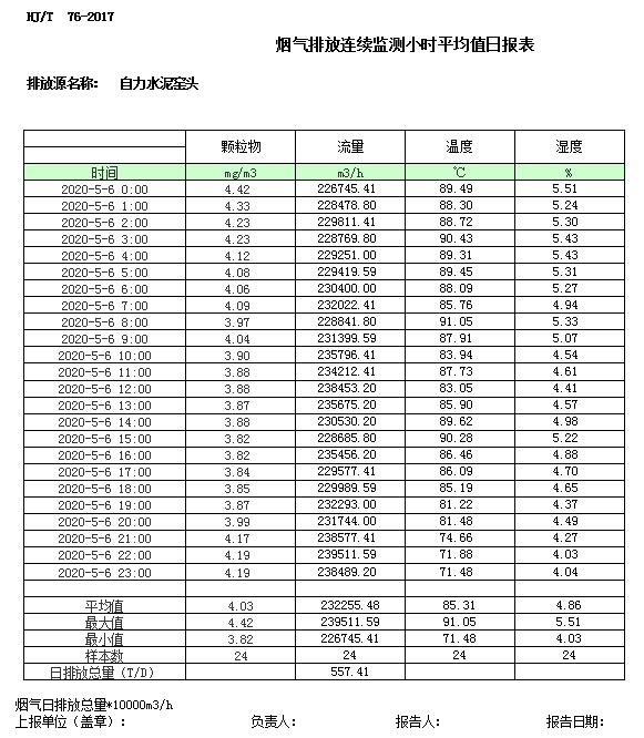 金沙以诚为本(9001cc·中国)有限公司