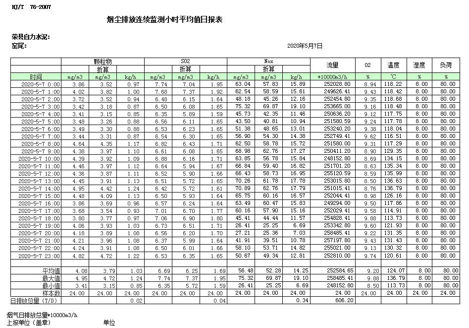 金沙以诚为本(9001cc·中国)有限公司