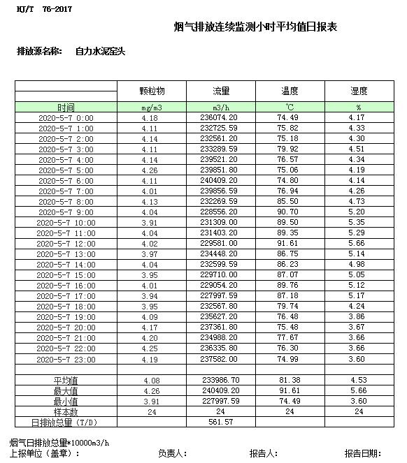 金沙以诚为本(9001cc·中国)有限公司