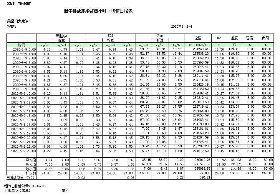 金沙以诚为本(9001cc·中国)有限公司
