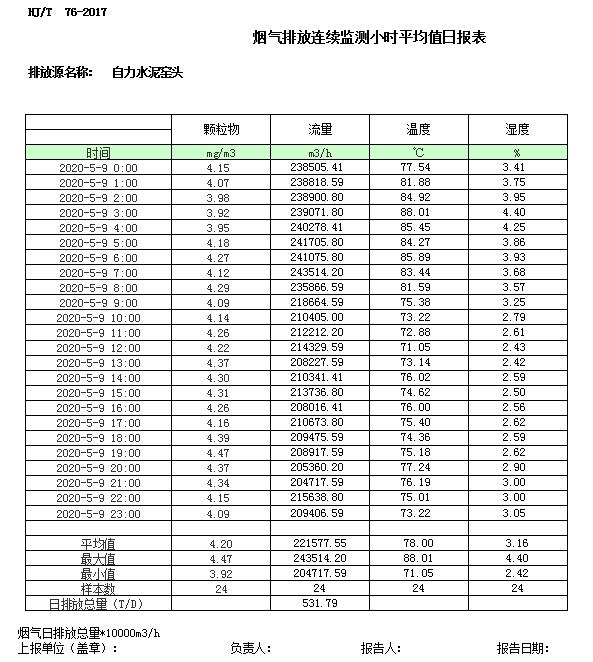 金沙以诚为本(9001cc·中国)有限公司