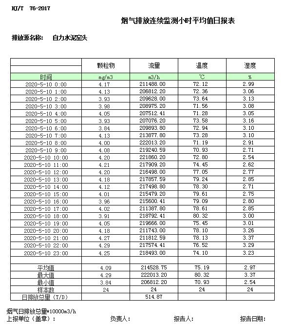 金沙以诚为本(9001cc·中国)有限公司