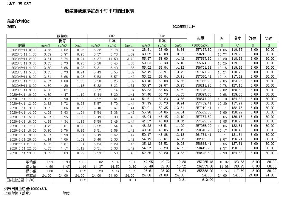 金沙以诚为本(9001cc·中国)有限公司
