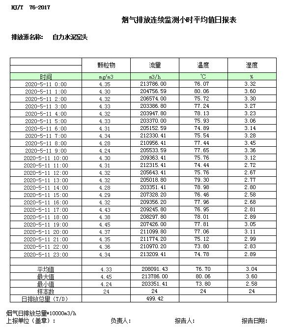 金沙以诚为本(9001cc·中国)有限公司
