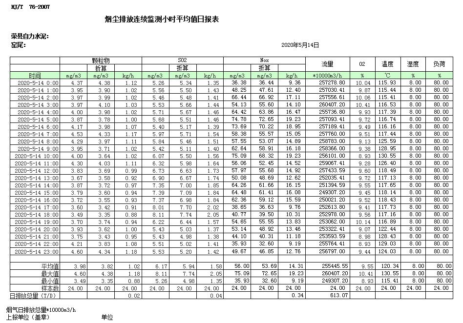金沙以诚为本(9001cc·中国)有限公司