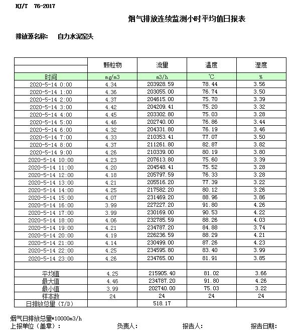 金沙以诚为本(9001cc·中国)有限公司