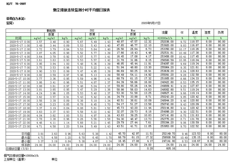 金沙以诚为本(9001cc·中国)有限公司