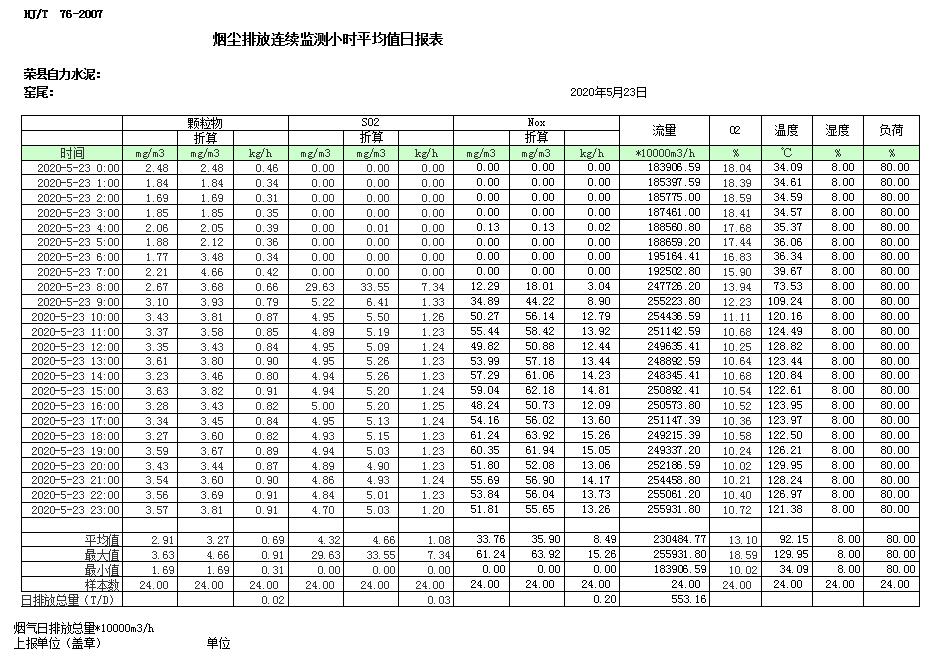 金沙以诚为本(9001cc·中国)有限公司