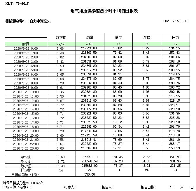 金沙以诚为本(9001cc·中国)有限公司