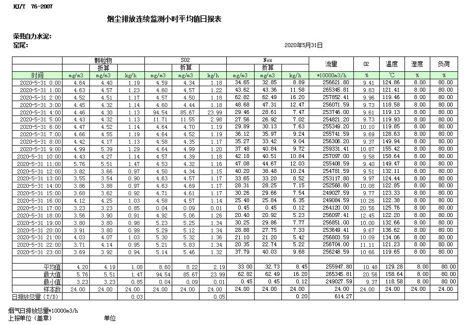 金沙以诚为本(9001cc·中国)有限公司