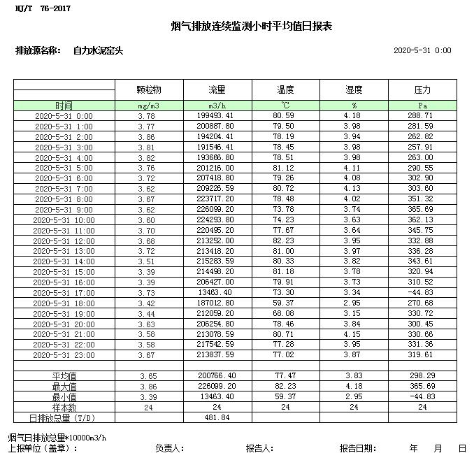 金沙以诚为本(9001cc·中国)有限公司