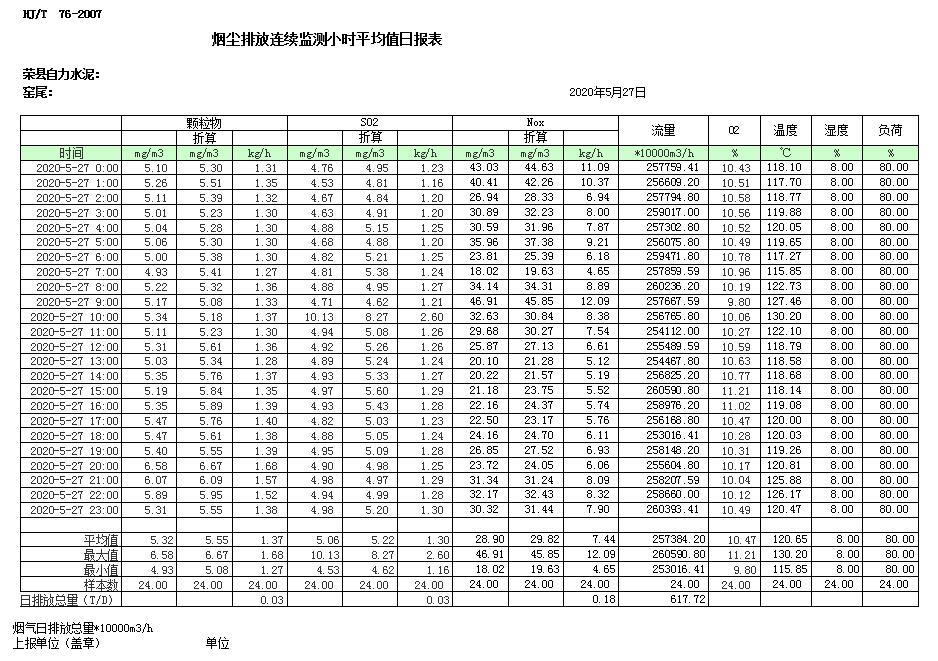 金沙以诚为本(9001cc·中国)有限公司