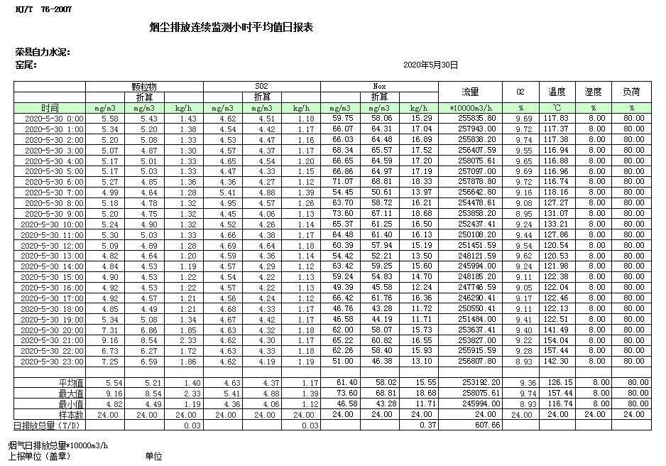 金沙以诚为本(9001cc·中国)有限公司