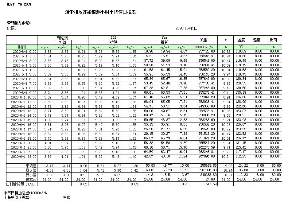 金沙以诚为本(9001cc·中国)有限公司